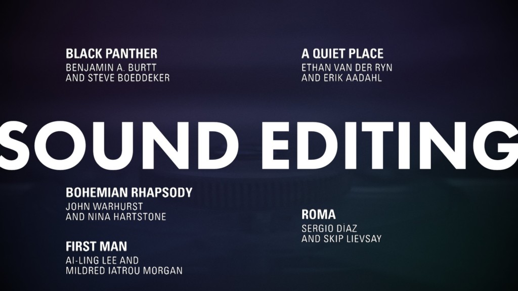 2019 Oscar Winner Predictions SOUND EDITING AwardsWatch