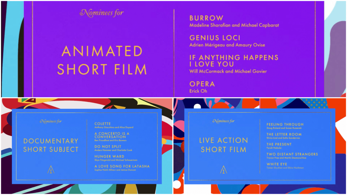 FINAL 2021 Oscar Predictions ANIMATED, DOCUMENTARY and LIVE ACTION