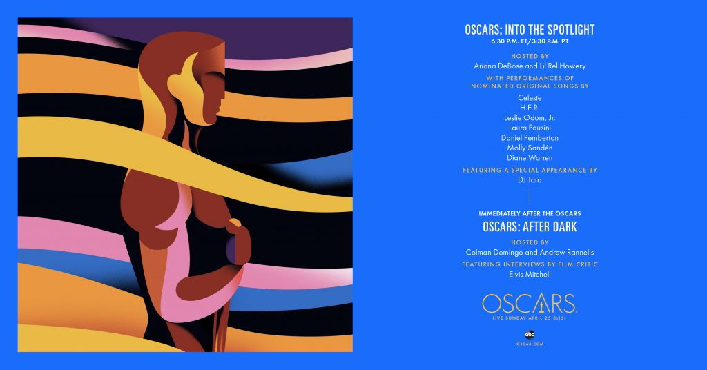 Awardswatch 2021 Oscars