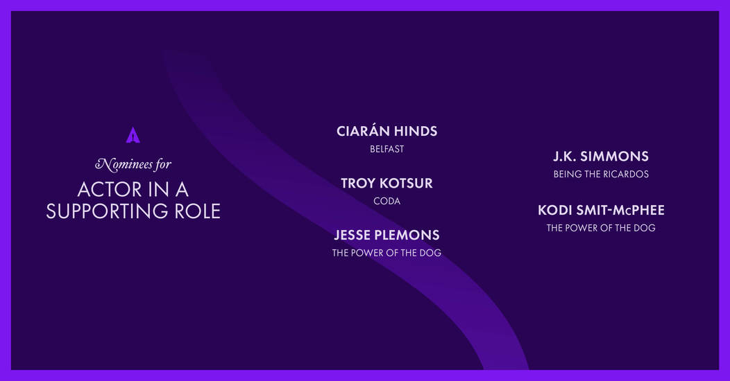 2022 OSCAR PREDICTIONS BEST SUPPORTING ACTOR visual data 3