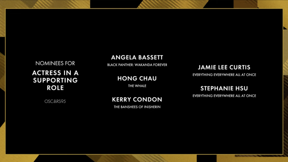 2023 OSCAR BEST SUPPORTING ACTRESS PREDICTIONS visual data 5